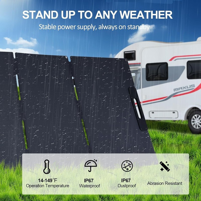 100W Solar Panel Foldable Portable Solar Charger For Generator Power Station gallery