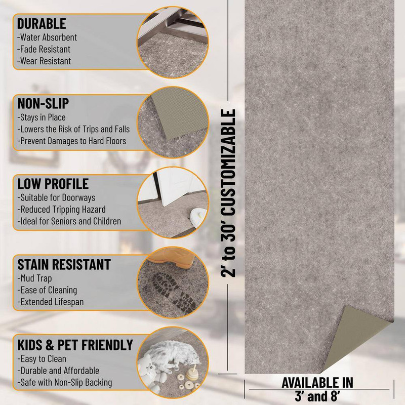 Premium Absorbent Non-Slip Rug Pad, Spill Protection and Floor Safety 3 Ft. X 26 gallery