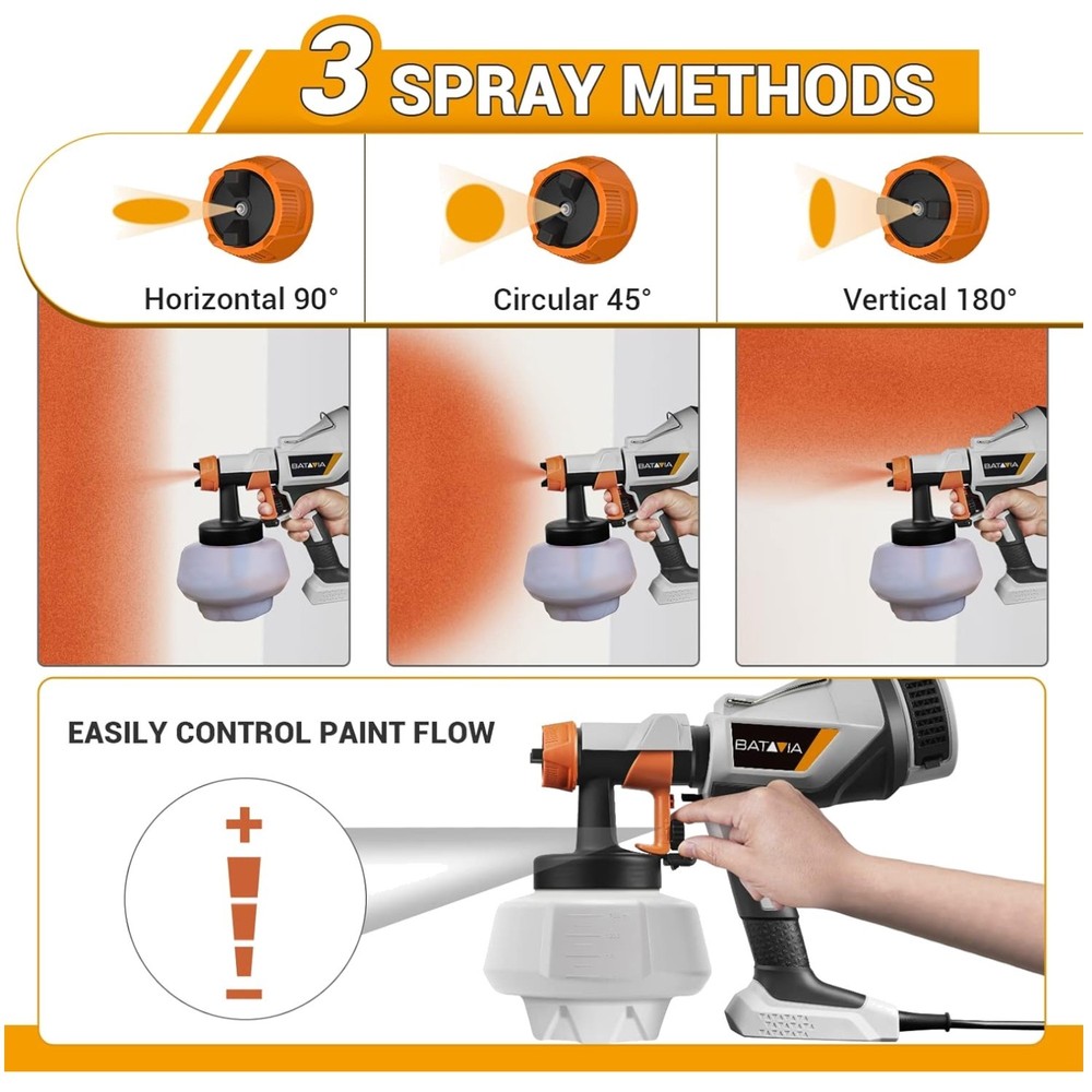 Adjustable Flow Control Electric Paint Sprayer