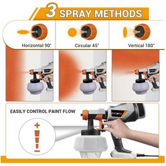 Adjustable Flow Control Electric Paint Sprayer