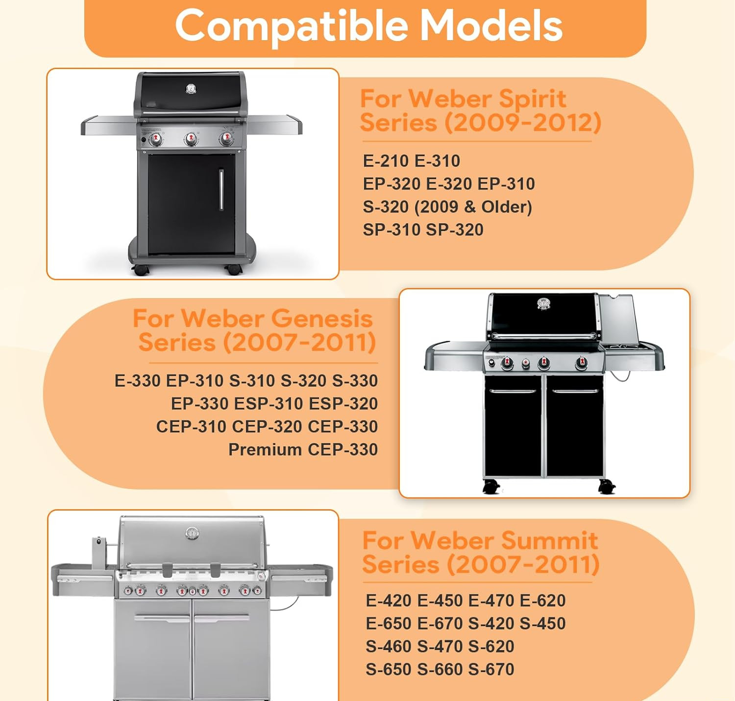 4pk Locking Casters Wheels w Inserts for Weber 70360 Genesis Spirit Summit Grill gallery