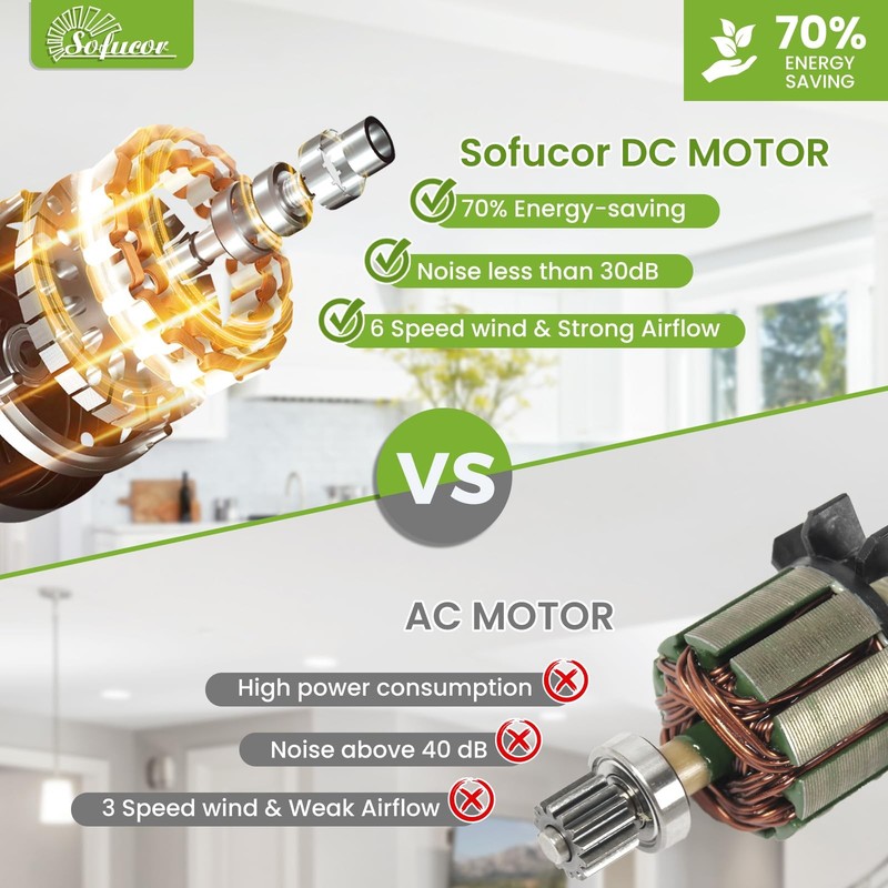 Sofucor 52 Inch Smart Ceiling Fan with Light, Modern Ceiling Fan with 3 Plast... gallery