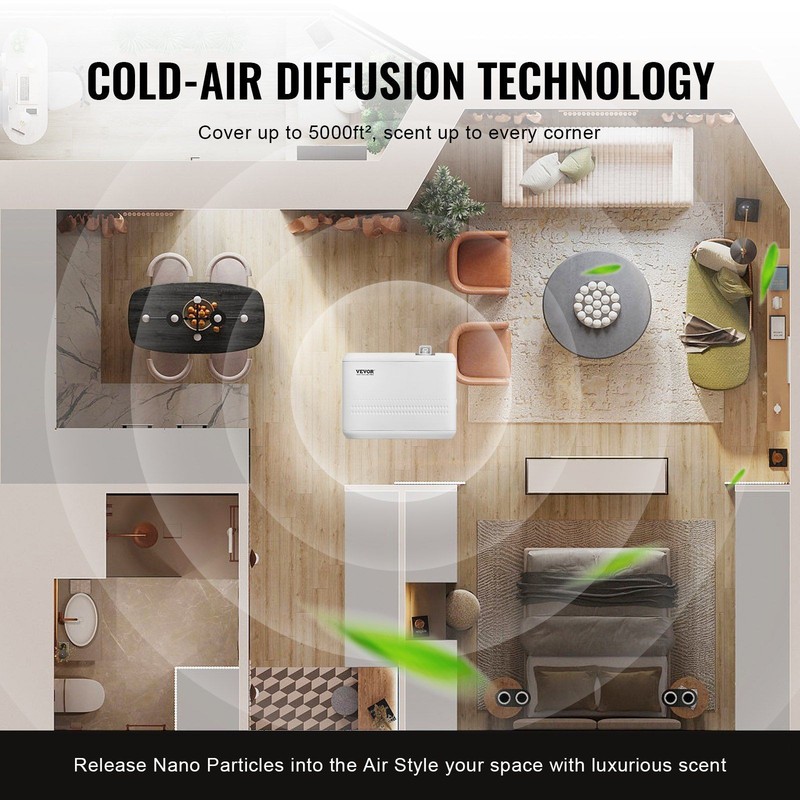 Multi Room Scent Diffuser 850ml Reservoir 5000sq.ft Coverage No Water Mix gallery