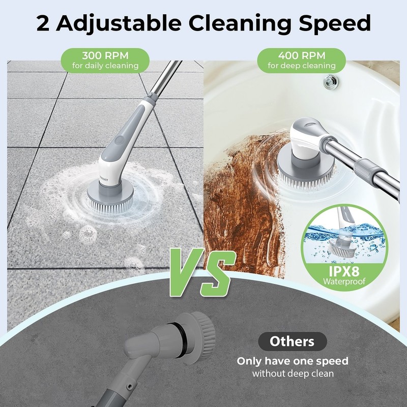 Electric Spin Scrubber Extra Length 9 Brush Heads Retractable Handle IPX8 gallery