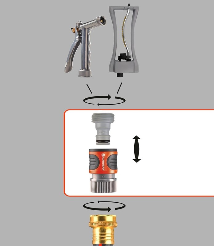 GARDENA 5 Piece Quick Connector Starter Set For any 5/8" or 1/2" 18270-81 gallery