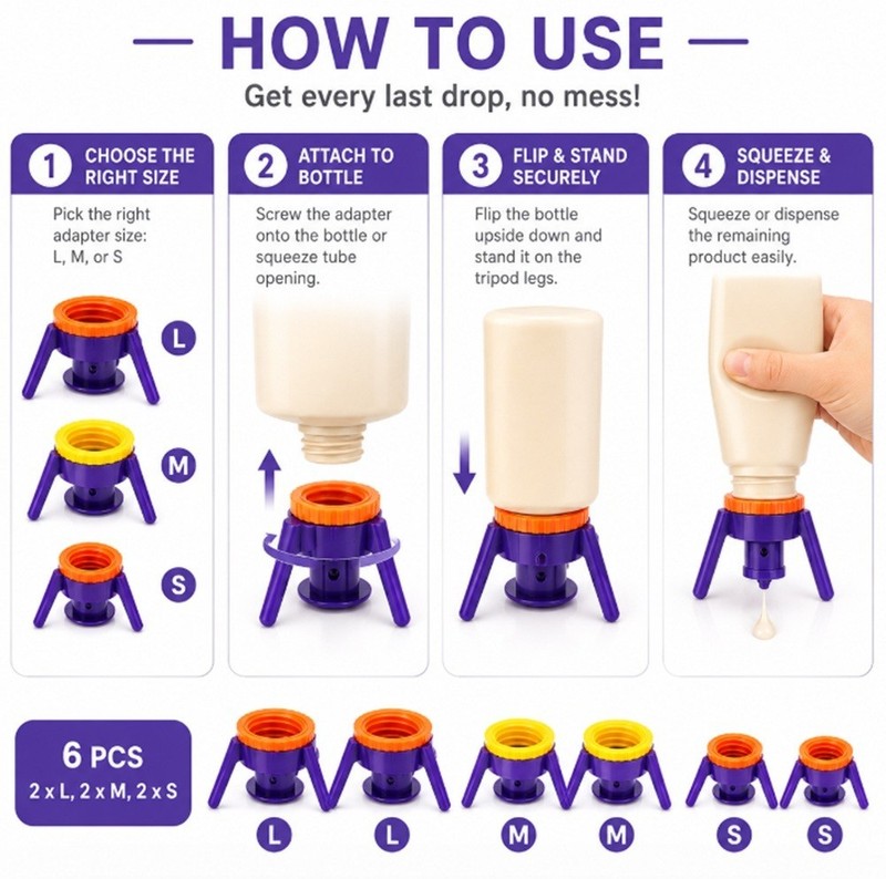 6-Pack Bottle Emptying Kit – Evacuation Dispenser Caps for Shampoo & Lotion gallery