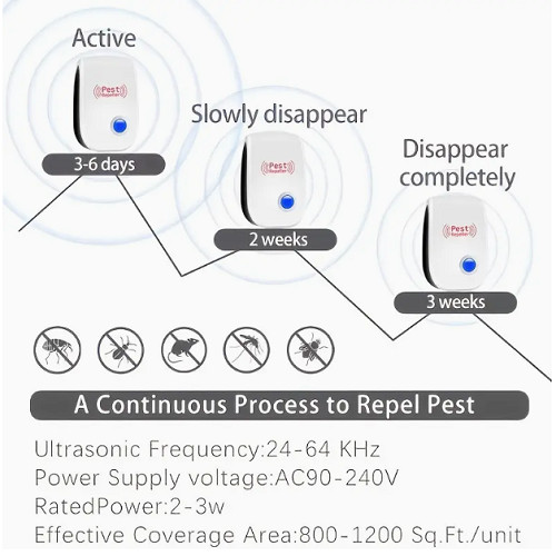6 pcs Ultrasonic Pest Repeller Control Electronic Repellent Mice Bug Rat Reject gallery