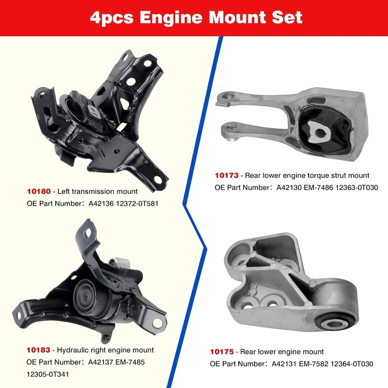 4PCS Engine Motor Mounts & Automatic Trans Mount Set Fits Toyota C-HR 22-18 L... gallery