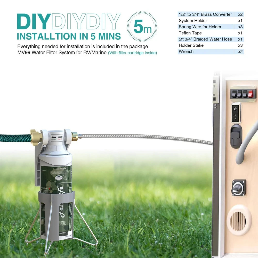 NSF Certified RV Inline Water Filter - Reduces Chlorine, Lead & Odors gallery