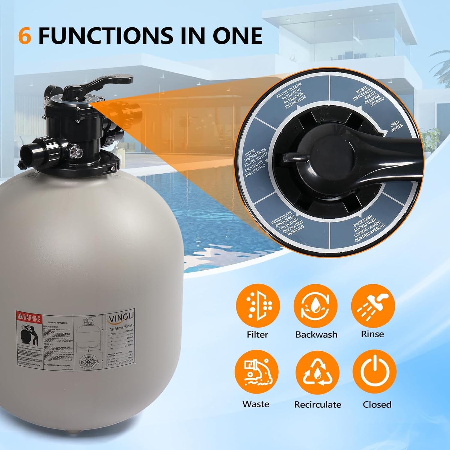24" Sand Filter Above Ground with 1.5HP Pool Pump with Filter Basket 5400GPH gallery