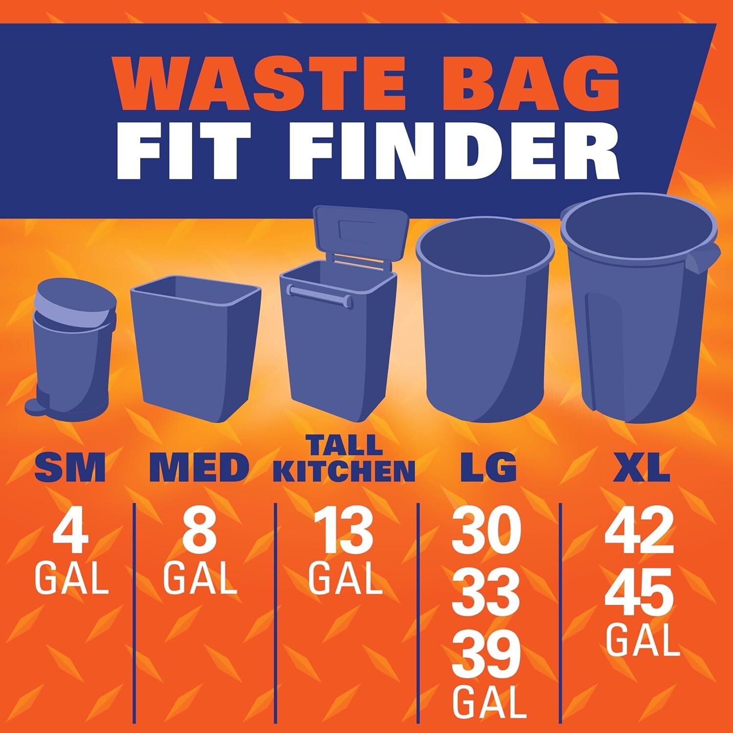Hefty Strong Multipurpose Large Trash Bags 30 Gallon, 74 Count Dispose Garbage!! gallery