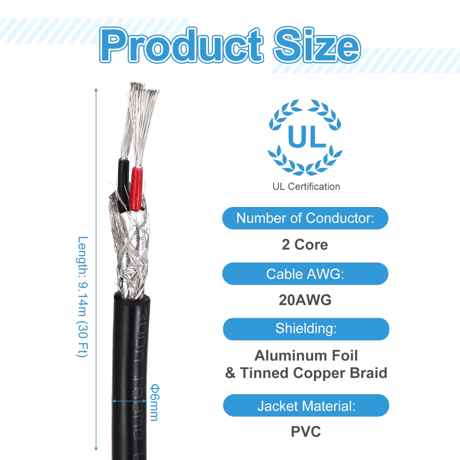 Shielded Cable UL2464 20AWG 9.14m (30 Ft) 2 Conductors CNC Wire gallery