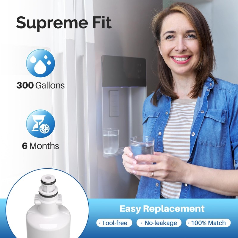 ICEPURE RPWF Refrigerator 1 Count (Pack of 1), Blue-Chlorine, Odor Removal gallery