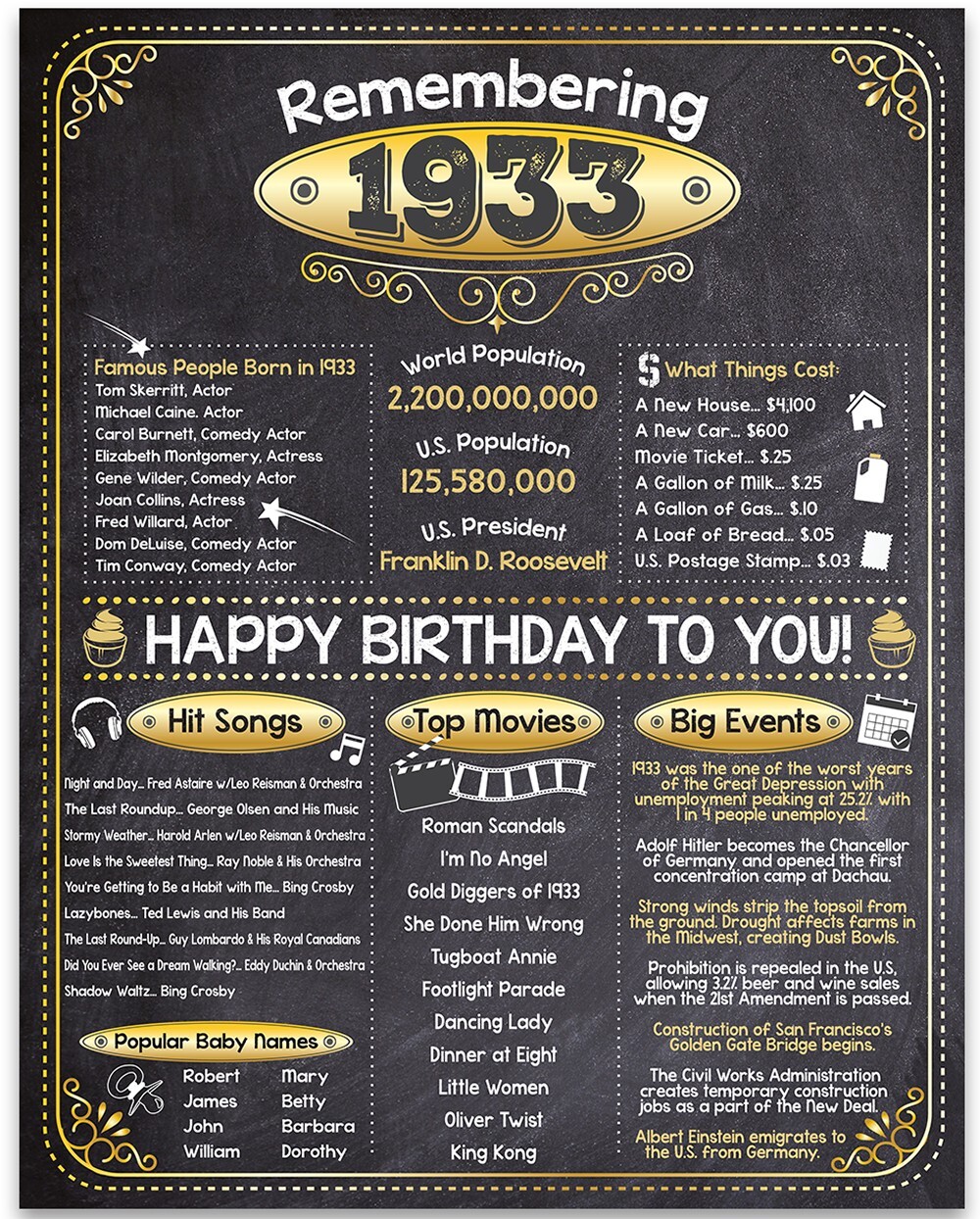 90th Birthday Party Decorations (Ninety) - Remembering The Year 1933 gallery