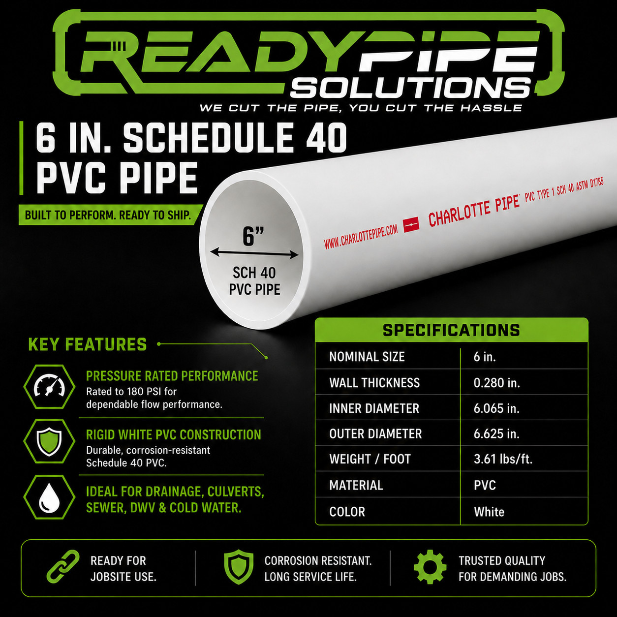 6" PVC Pipe | Schedule 40 | Custom Cut Lengths 12"-96" | Plumbing & DIY gallery