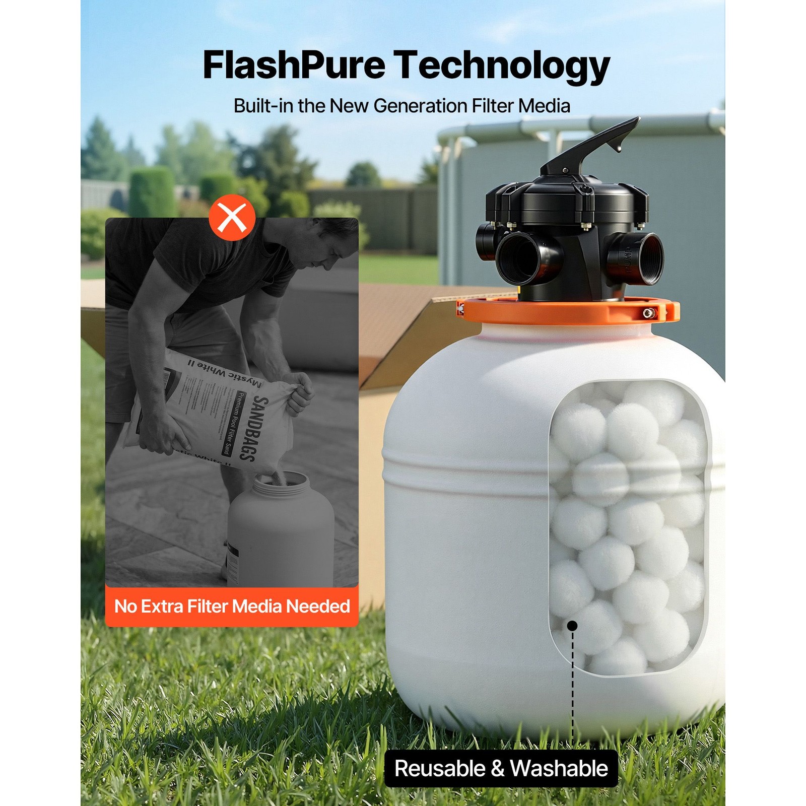 FlashPure 16in Pool Filter Pump – 1HP, 4400GPH, 24-Hour Timer, No Sand Needed gallery