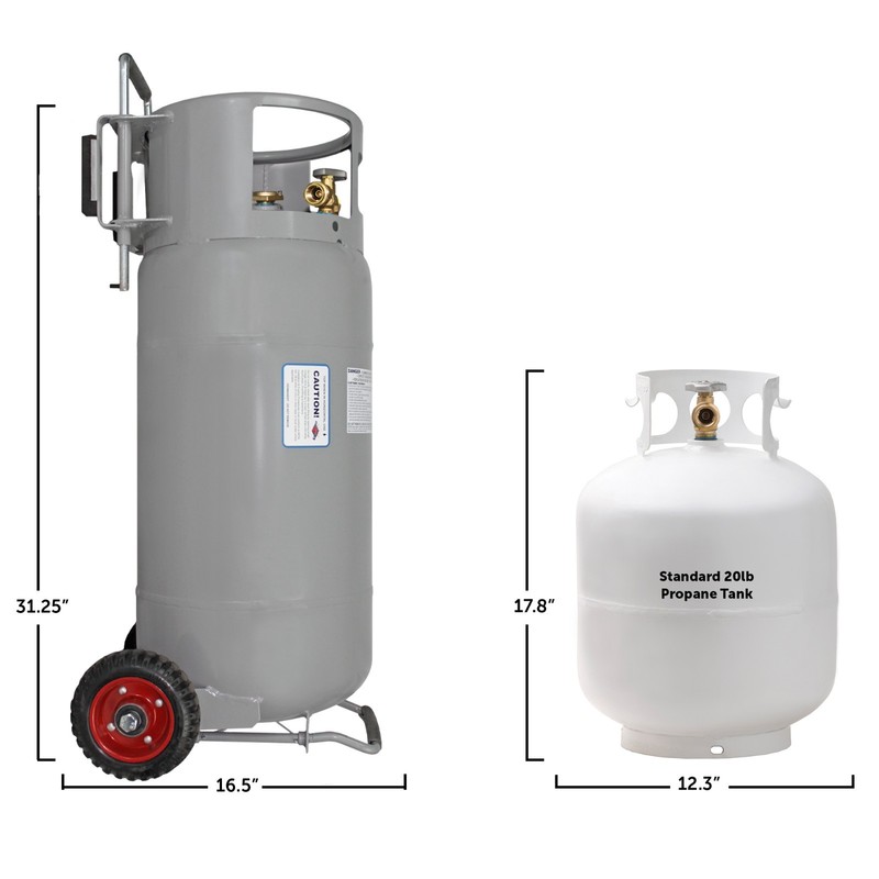 40 LB Horizontal and Vertical HOG Propane Cylinder with Wheels gallery