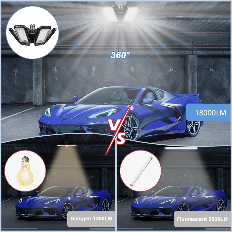 Strong Triburst Multi-Directional 16000 Lumen Super Bright LED Garage Light Defo gallery