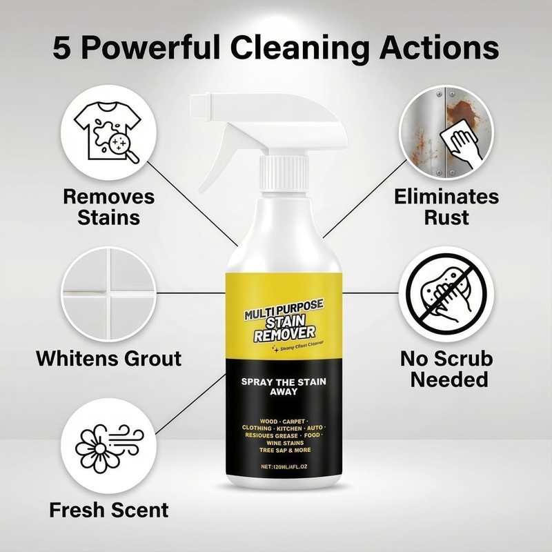 All Purpose Cleaner Spray for Alien Multi-Purpose Stain Remover, Powerful Cleane gallery