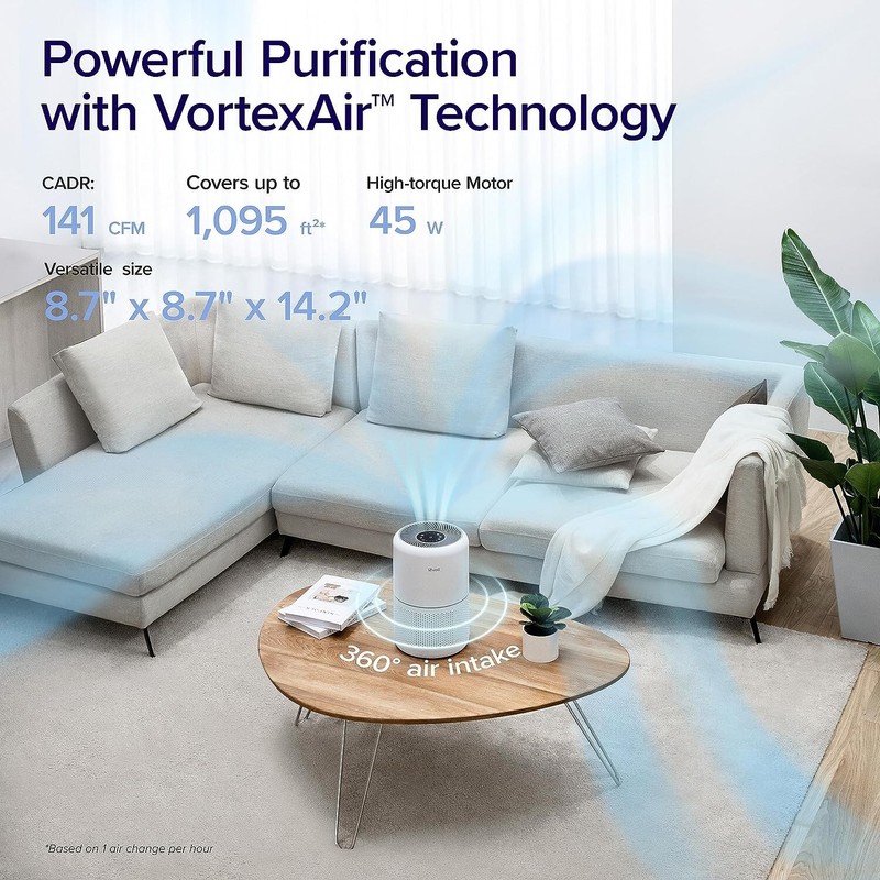 High Performance Air Purifier - Extra Large Coverage - 3-in-1 Filter - White gallery