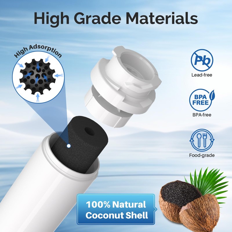 ICEPURE MSWF Refrigerator Water Filter Compatible with GE® MSWF, 3PACK gallery