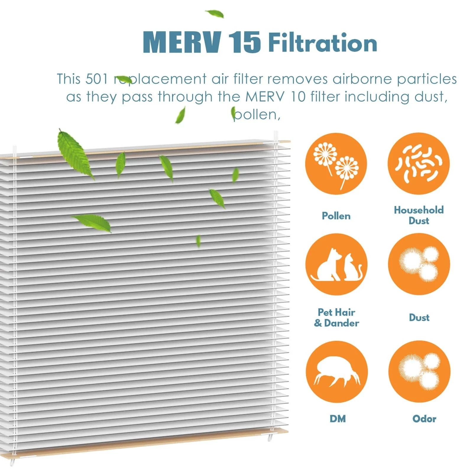 501 Replacement Furnace Filter Compatible with AprilAire 5000 Whole-House Air... gallery