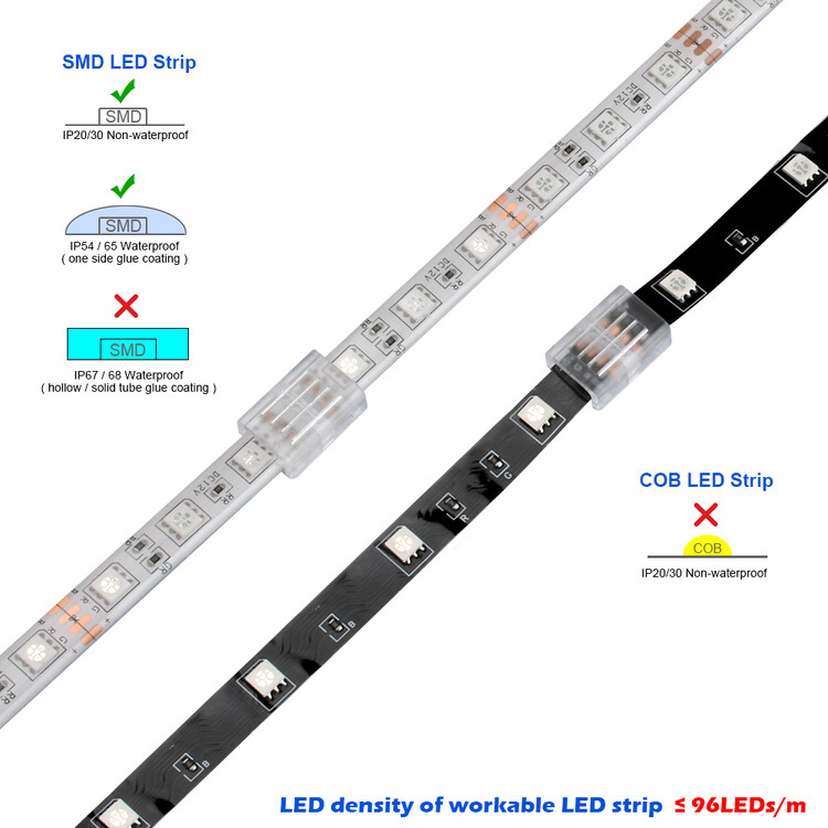 Solderless LED Light Connectors for 8mm 10mm 4 Pin RGB LED Strip Lights gallery