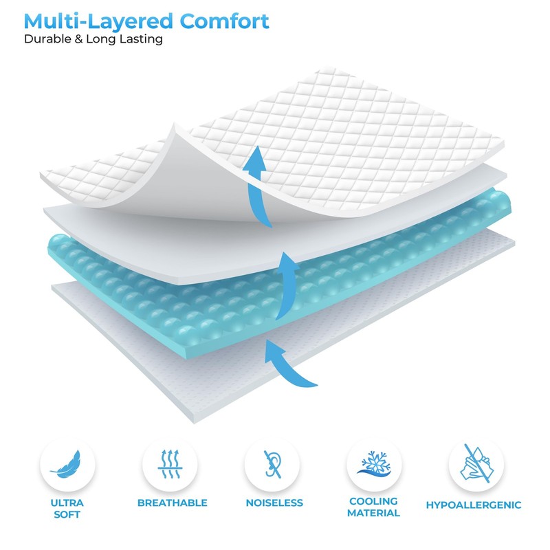 Lux Decor Collection Mattress Pad - King Mattress Cover Stretches Up to 16 Inche gallery