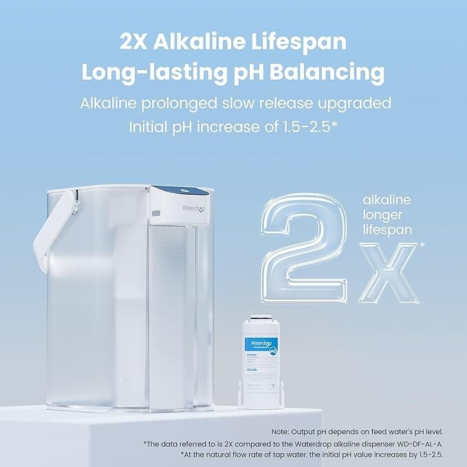 Waterdrop Alkaline Electric Water Filter Pitcher, Dispenser, NSF/ANSI 42 gallery