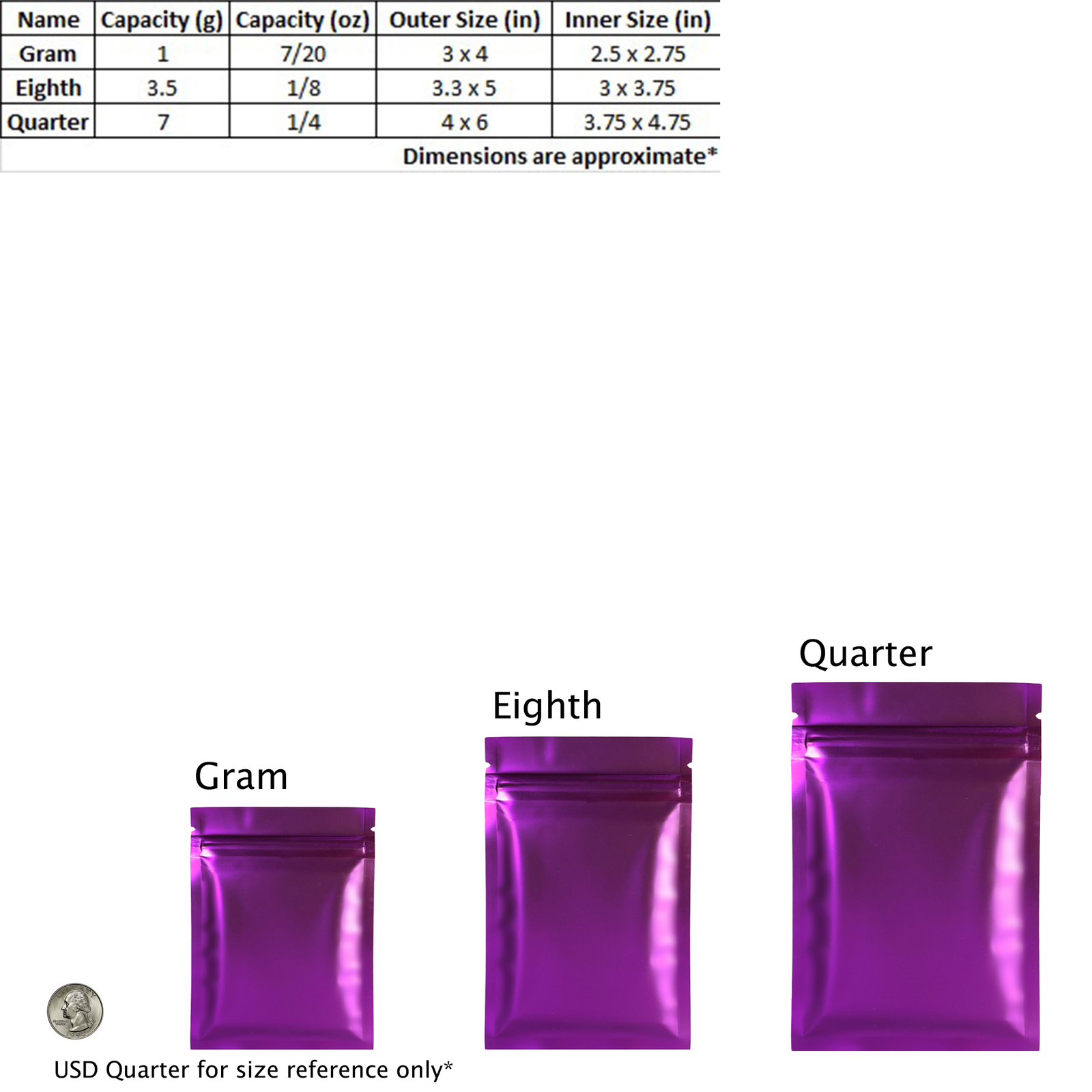 Matte Purple Barrier Resealable Snack Storage Bags Gram Oz Eighth Quarter Sizes gallery