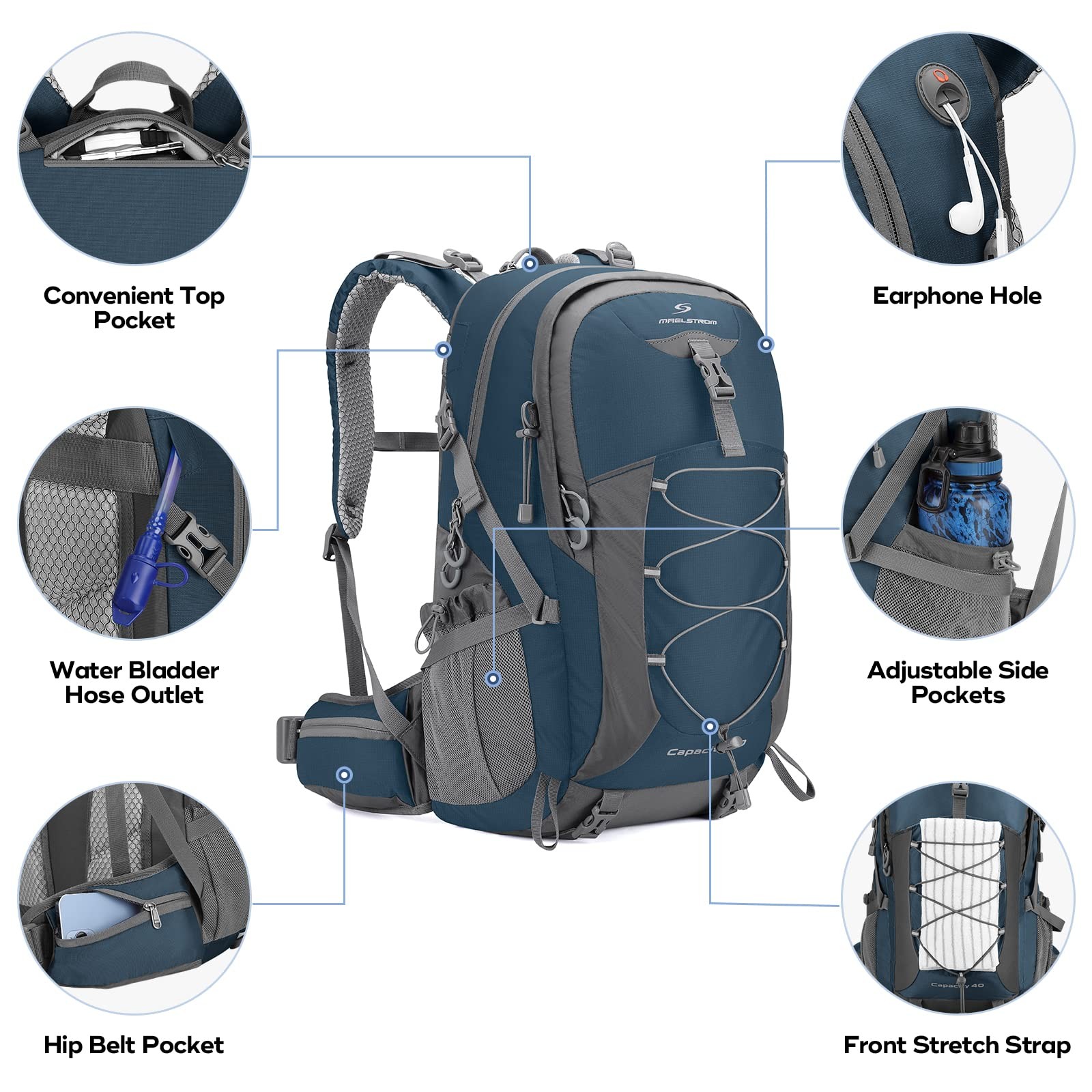 Maelstrom Hiking Backpack,Camping Backpack,Waterproof with Rain Cover,Blue 3