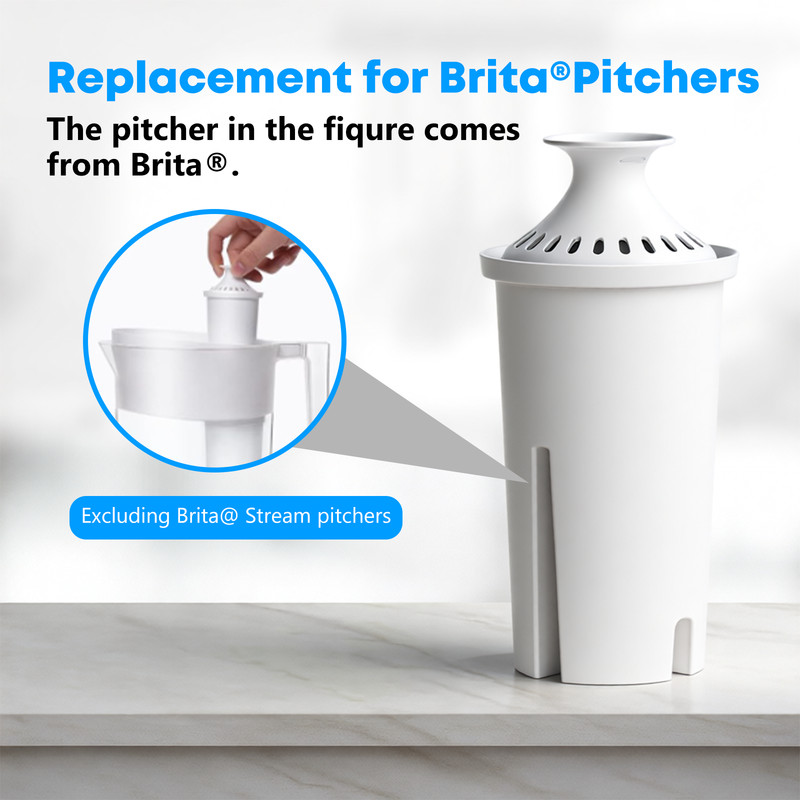 6 Pack Fit For Brita Classic OB21/OB03 987554 35503 42432 Pitcher Water Filter gallery