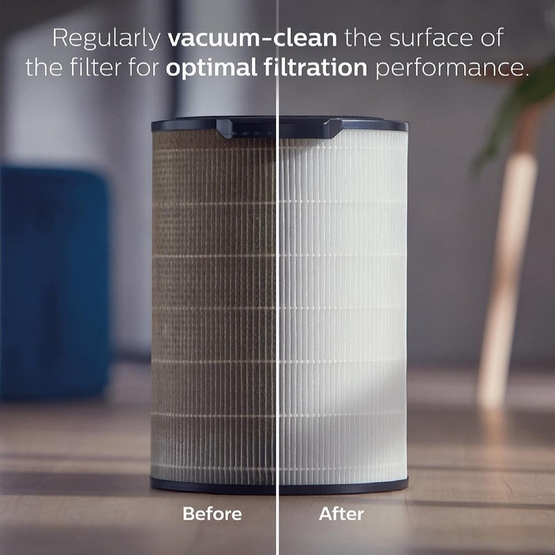 Philips Genuine Replacement Filter Integrated 3-In-1 12 Months Lifetime gallery