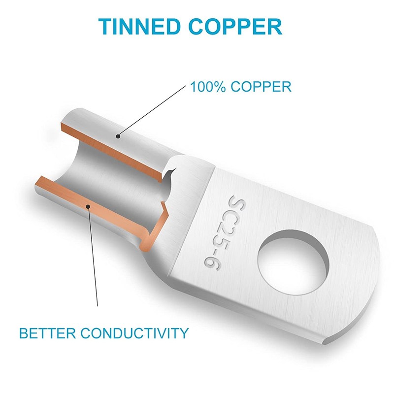 140Pcs Assortment Bare Ring Terminals Tinned Copper Battery Lugs Wire Connectors gallery