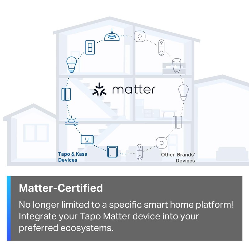 TP-Link Matter Smart Light Switch: Voice Control w/Siri, Alexa & Google Home ... gallery