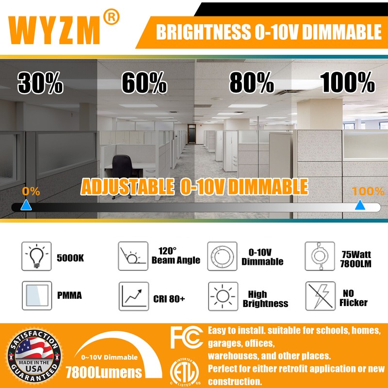 4PCS 2x4FT Drop Ceiling LED Troffer Panel Daylight 5000k Flat Panel Recessed 75W gallery