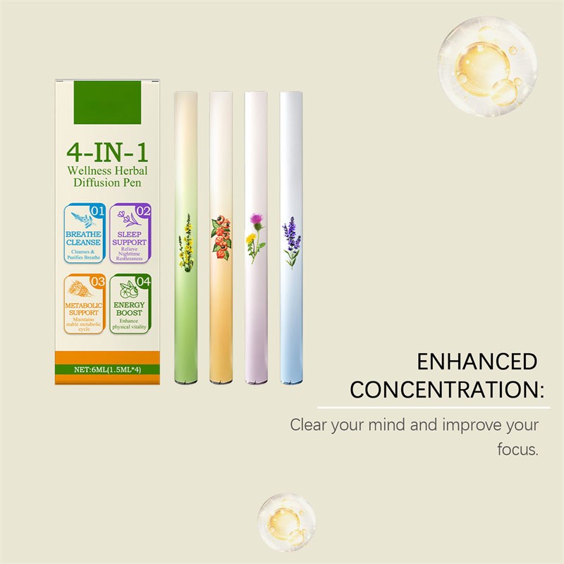 12PCS Natural Diffuser with Mint for Lung Health & Fresh Air 2026 NEW gallery