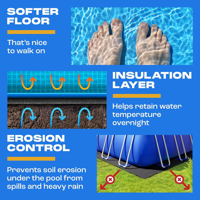 Yankee Pool Liner Pad, 16X32 Ft Rectangular Puncture Proof Pool Mat, above Groun gallery