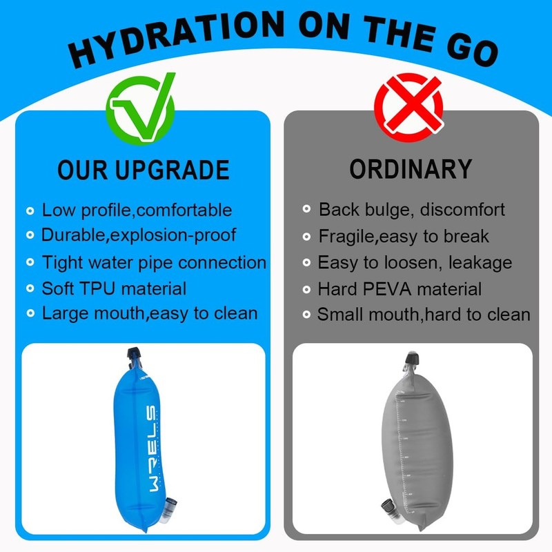 1L/1.5L/2L/3L BPA Free Hydration Bladder,Leakproof TPU Water Bladder for Hiki... gallery