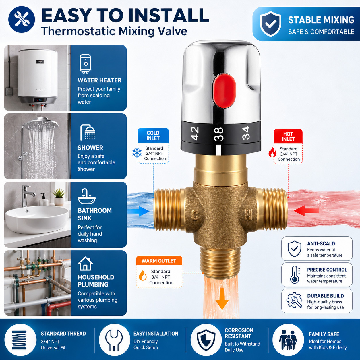 Hot Cold Water Thermostatic Mixing Valve Brass Mixer Tap Temperature Controller gallery