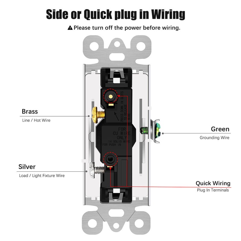 40 Pack Greencycle 120V-277V Single Pole Rocker Light Switch,Home & Office,White gallery