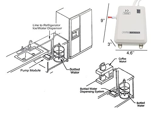 Automatic Water Dispenser Pump 110V 40psi 1 GPM for 3/5 Gallon Bottles - Home/Of gallery