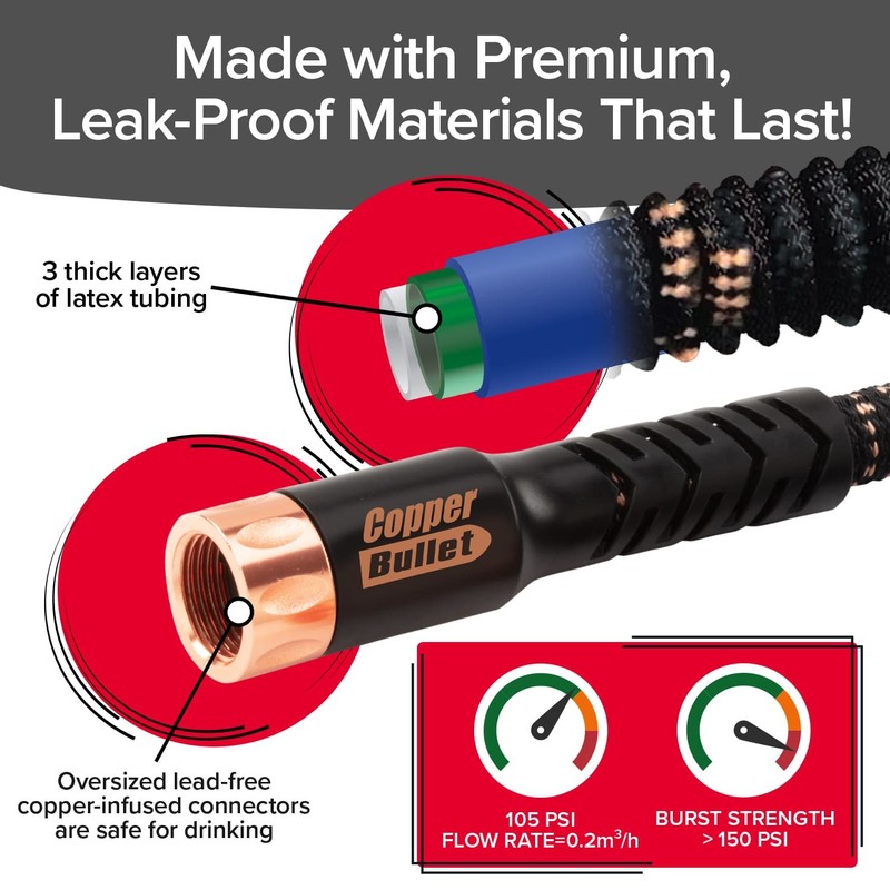Pocket Hose Copper Bullet 25 FT With Thumb Spray Nozzle AS-SEEN-ON-TV, 650psi gallery