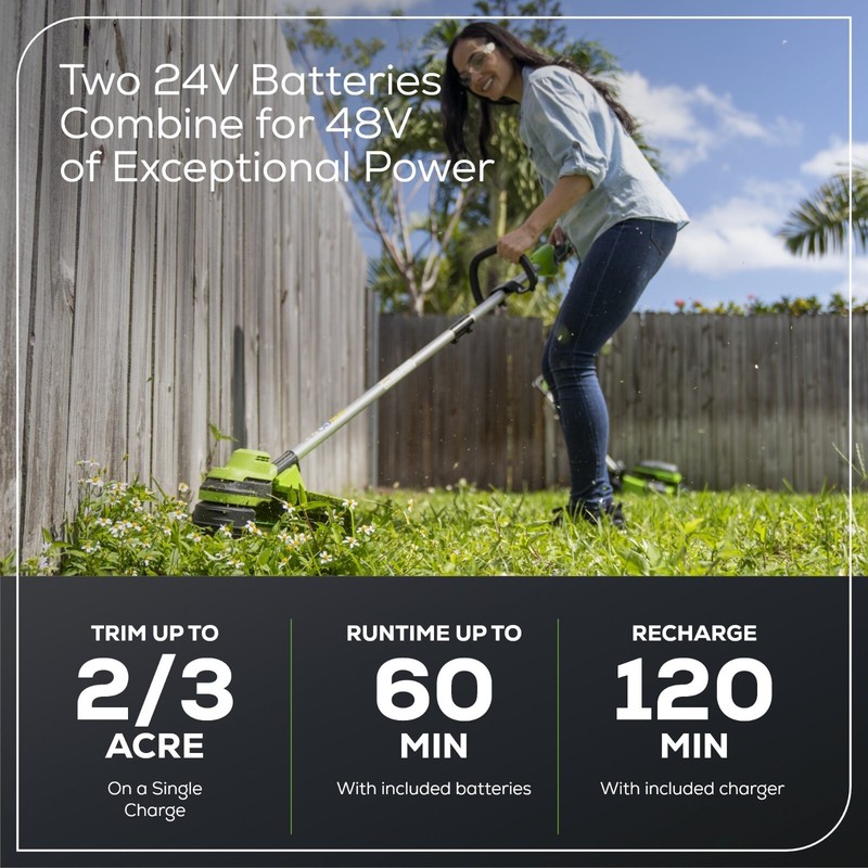 Greenworks 48V(2x24V) 15 inch String Trimmer w/(2) 4Ah Battery & Dual Charger OB gallery