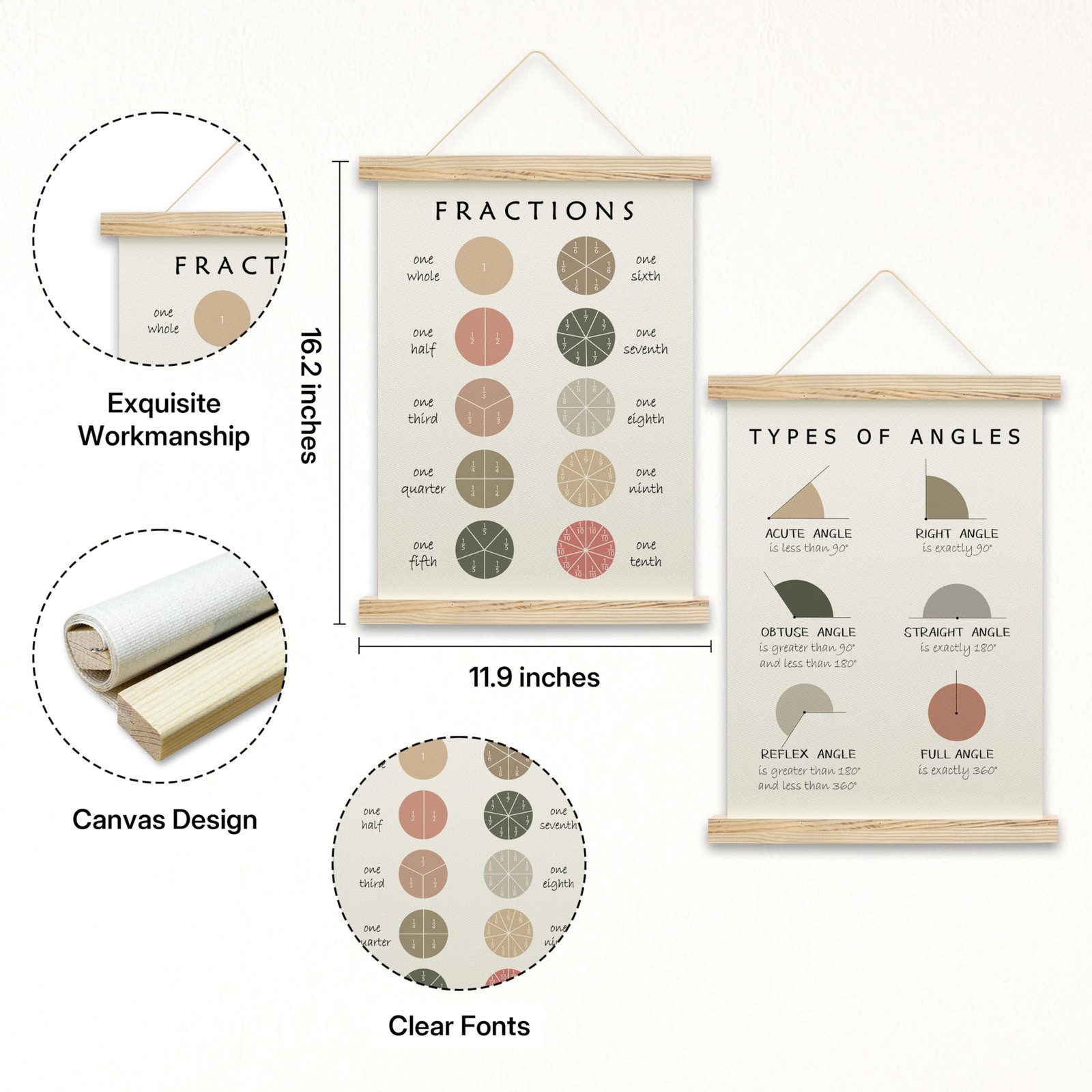 Types Of Angle Poster Hanger Frame, Math Chart For Kids For Wall, Toddler Lea... gallery