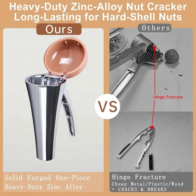Nutcracker Effortlessly Cracks Large to Medium Nuts, Heavy Duty Nut Cracker t... gallery