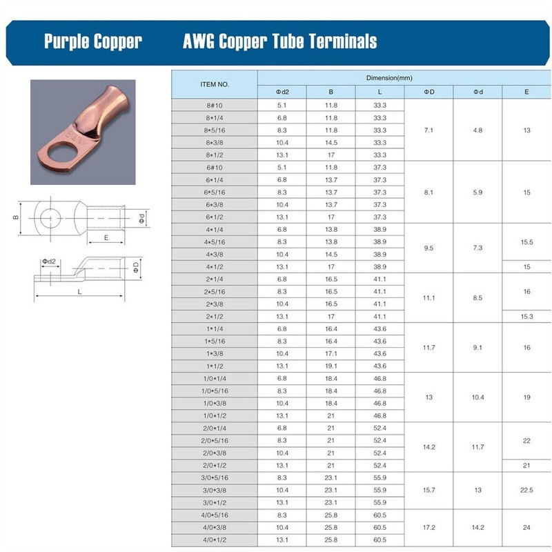 10PCS Copper Ends Ring Terminals Battery 8-4/0 AWG Cable Wire Lugs Connectors gallery
