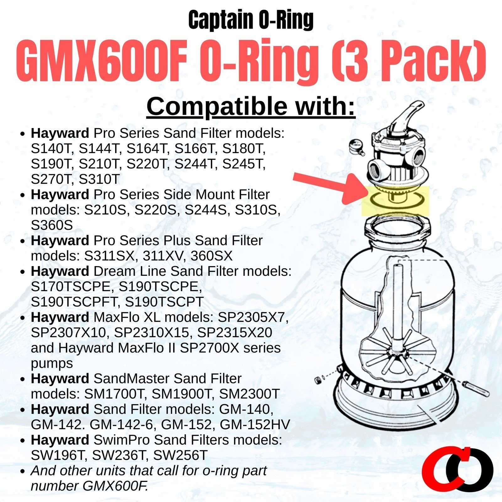 Hayward GMX600F O-Rings for Pro Series Sand Filters S140T, S144T, etc (3 Pack) gallery
