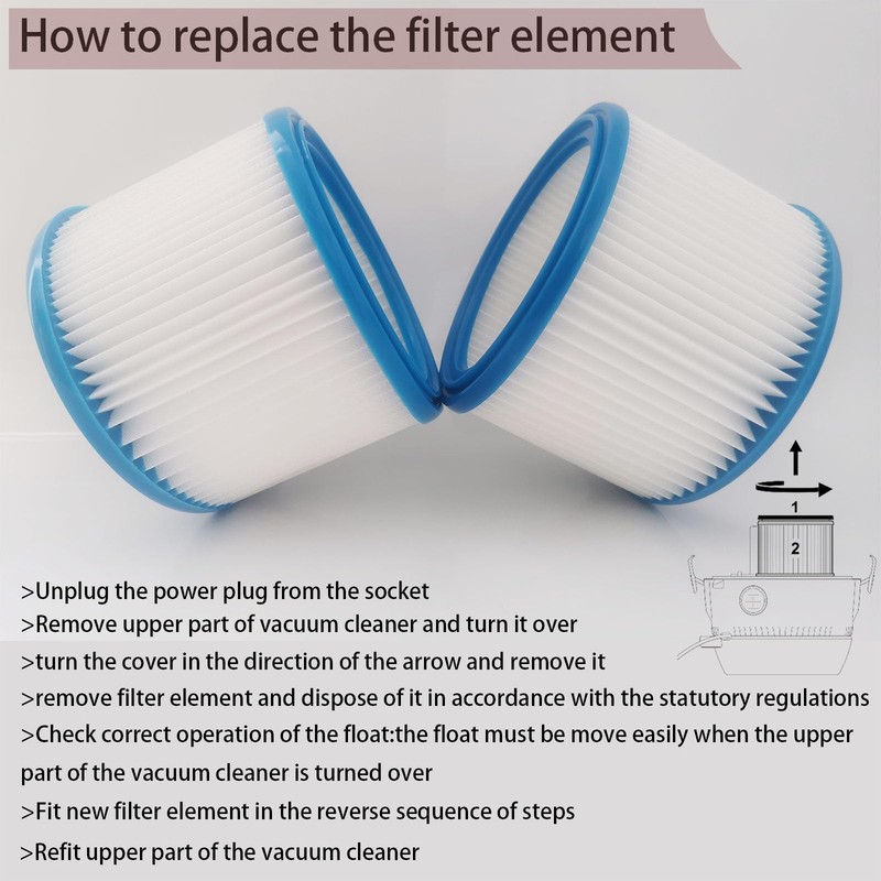 Vacuum Cleaner HEPA Filter Element Part Accessory with Stihl SE 61/62/62 /85 ... gallery