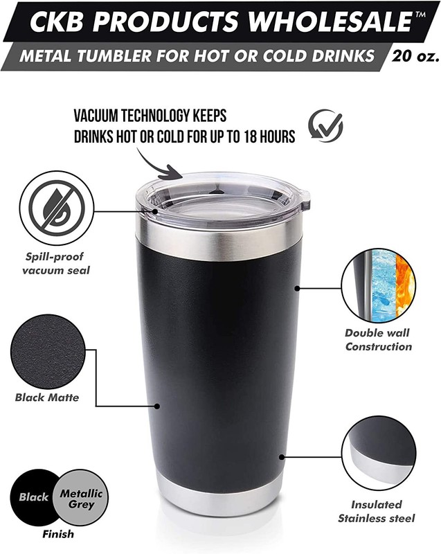 PERSONALIZED - Stainless 20oz Double Wall Vacuum Tumbler/Mug - 5 Color Options gallery